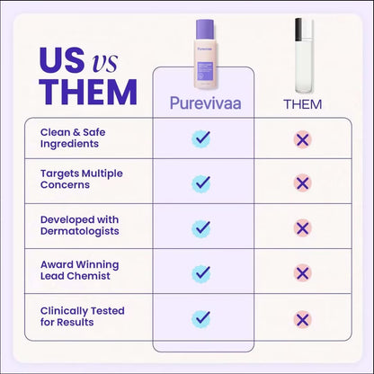 Tighten & Smooth Belly Firming Cream